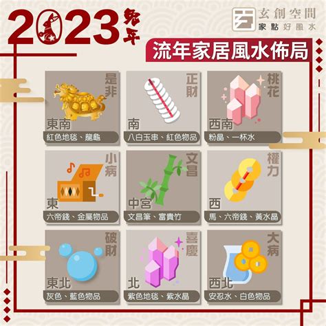 基本家居風水|【2024室內風水佈局】家居風水擺設佈局 & 風水禁忌！ 